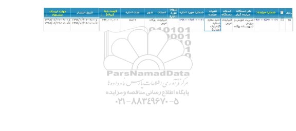 مزایده، مزایده اجاره مغازه شماره 6 