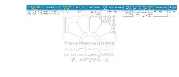 مزایده، مزایده اجاره مغازه شماره 1