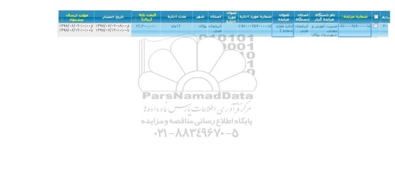 مزایده، مزایده اجاره مغازه شماره 1