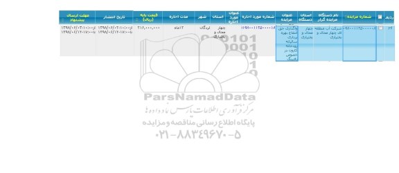 مزایده ,مزایده واگذاری حق انتفاع بهره برداری سالیانه رودخانه 