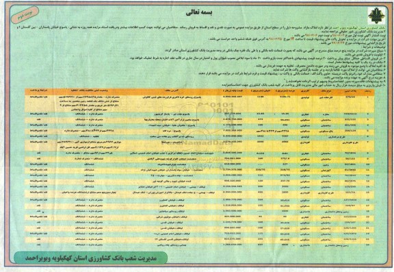 آگهی مزایده ،مزایده فروش املاک مازاد کاربری مسکونی و گاوداری نوبت دوم 