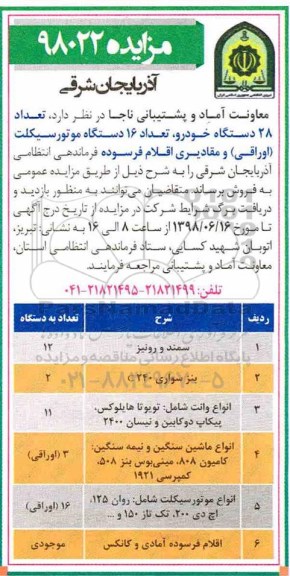 مزایده , مزایده تعداد 28 دستگاه خودرو، تعداد 16 دستگاه موتورسیکلت (اوراقی)