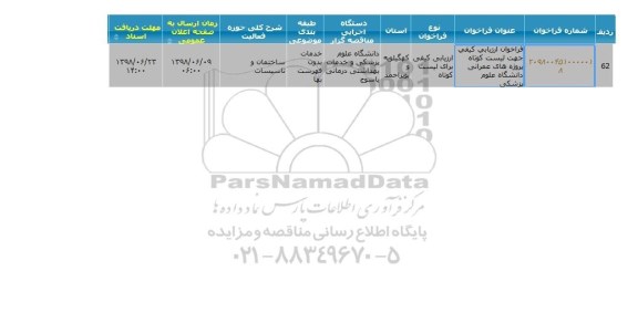 مناقصه, مناقصه  لیست کوتاه پروژه های عمرانی