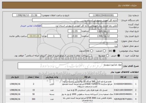 استعلام مواد غذاییو شوینده