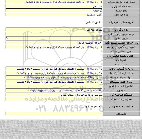 واگذاری و تأمین ۹۱ نفر نیروی انسانی شرح خدمات برونسپاری