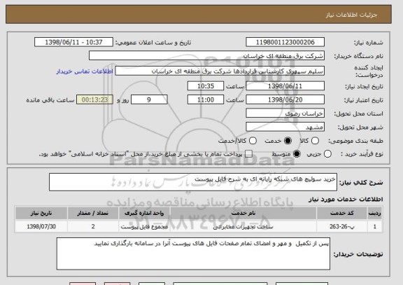 استعلام خرید سوئیچ های شبکه رایانه ای به شرح فایل پیوست