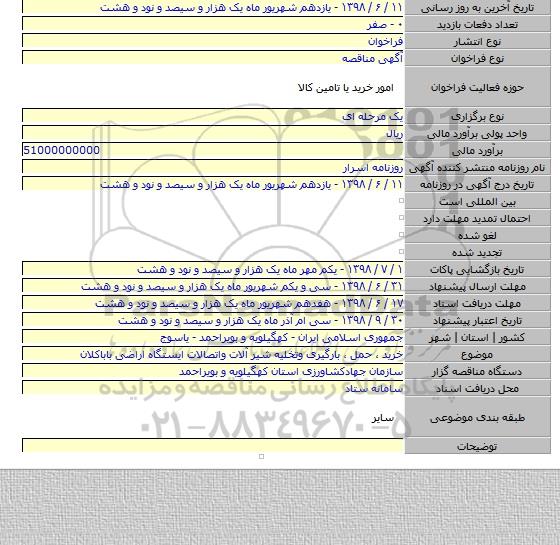 خرید ٬ حمل ٬ بارگیری وتخلیه شیر آلات واتصالات ایستگاه اراضی باباکلان