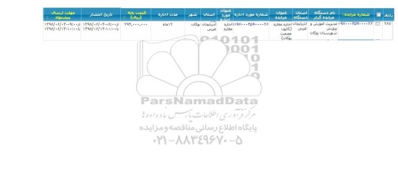 مزایده، مزایده اجاره مغازه کانون عصمت 