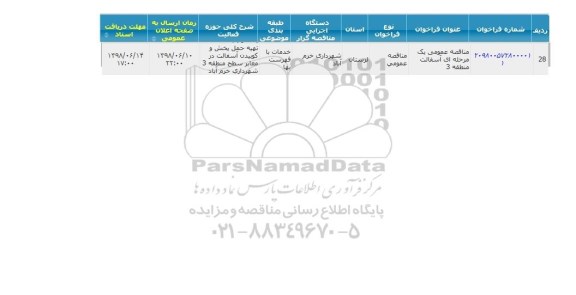 مناقصه ، مناقصه آسفالت منطقه 3