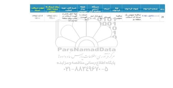 مناقصه ، مناقصه آسفالت منطقه دو