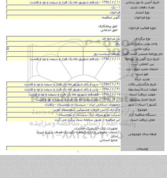 واگذاری آژانس خدمات مشترکین شهرستان کورین