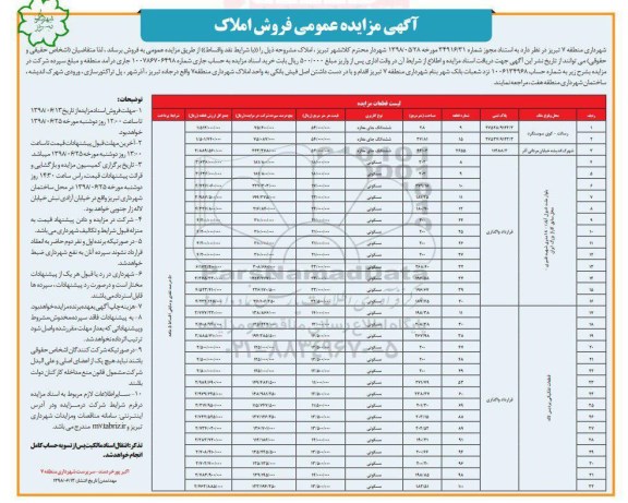 مزایده ،مزایده فروش املاک کاربری مسکونی 