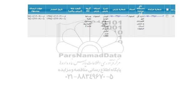 مزایده ، مزایده فروش خودرو سواری دولتی پژو 405- جی ال ایکس