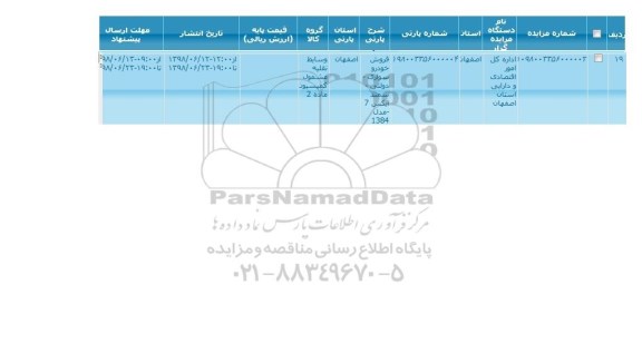 مزایده ، مزایده فروش خودرو سواری دولتی سمند