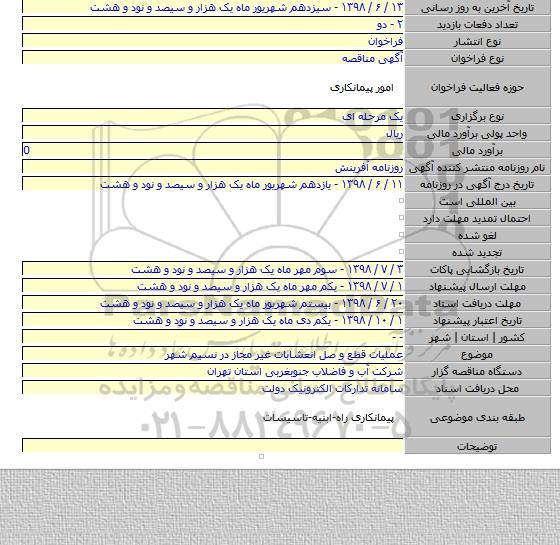 عملیات قطع و صل انعشابات غیر مجاز در نسیم شهر