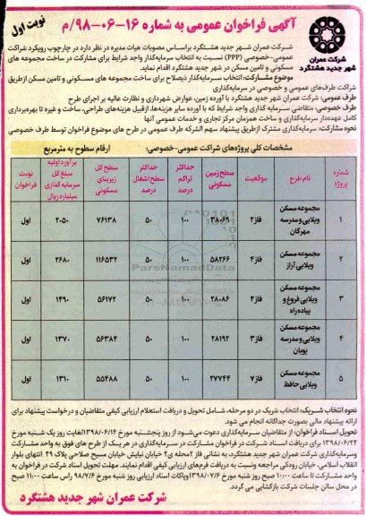 آگهی فراخوان عمومی ، فراخوان انتخاب سرمایه گذار واجد 