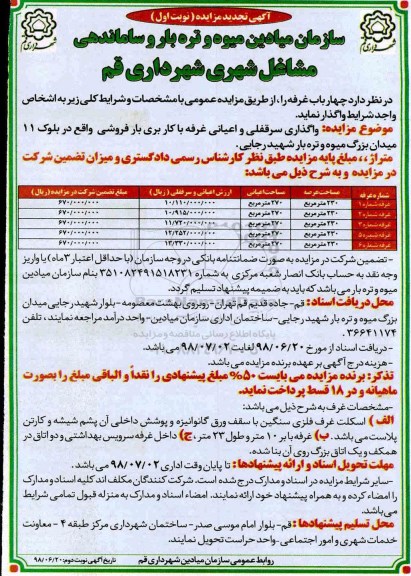 اگهی تجدید مزایده , مزایده چهار باب غرفه تجدید