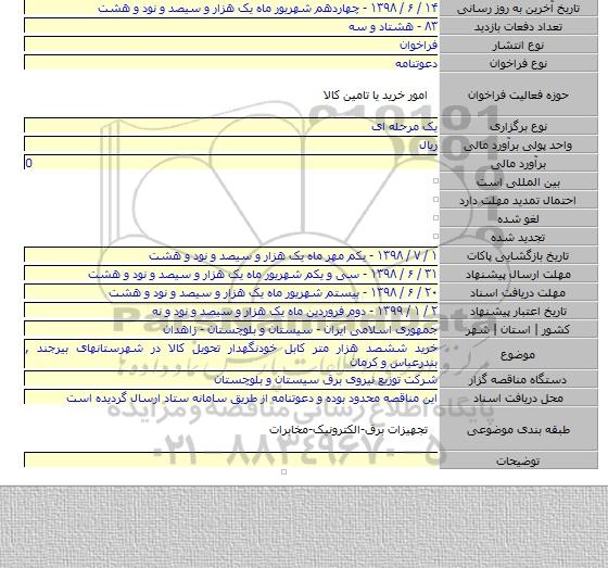 خرید ششصد هزار متر کابل خودنگهدار تحویل کالا در شهرستانهای بیرجند , بندرعباس و کرمان