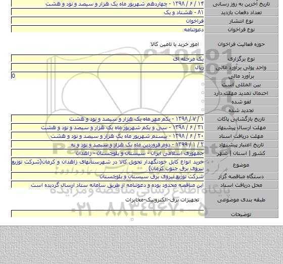 خرید انواع کابل خودنگهدار تحویل کالا در شهرستانهای زاهدان و کرمان(شرکت توزیع نیروی برق جنوب کرمان)