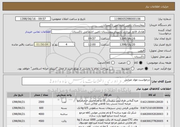 استعلام درخواست مواد غذایی 