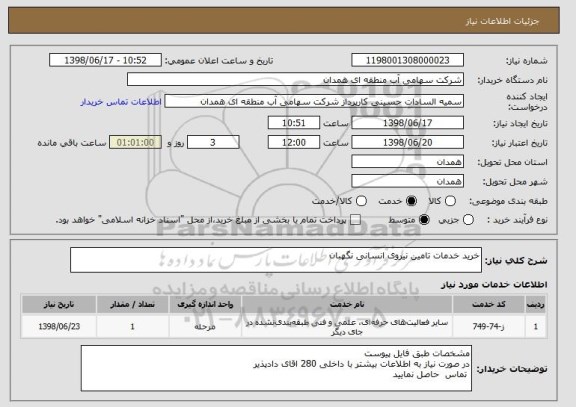 استعلام خرید خدمات تامین نیروی انسانی نگهبان