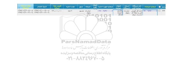 مزایده , مزایده واگذاری اجاره کارگاه