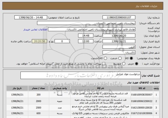 استعلام درخواست مواد غذایی 