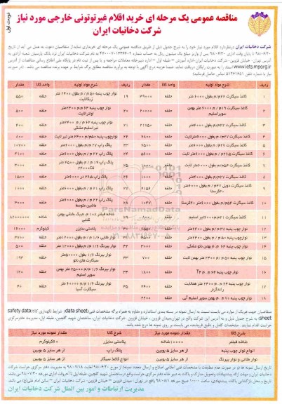 مناقصه عمومی , مناقصه خرید اقلام غیرتوتونی خارجی