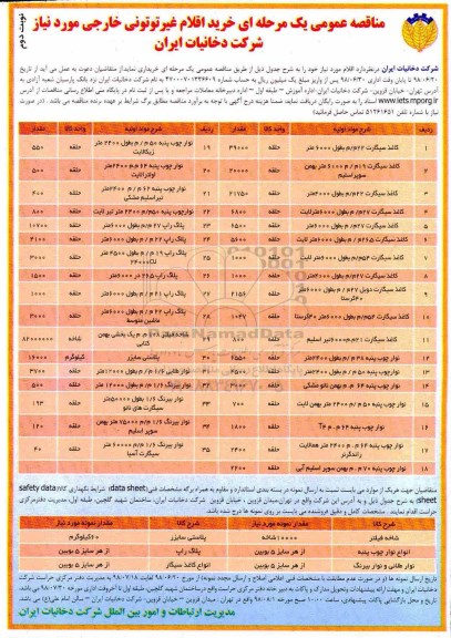 مناقصه عمومی , مناقصه خرید اقلام غیرتوتونی خارجی نوبت دوم 