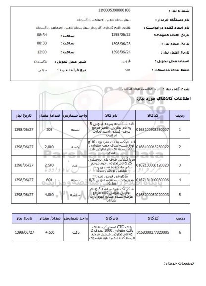 استعلام درخواست مواد غذایی 