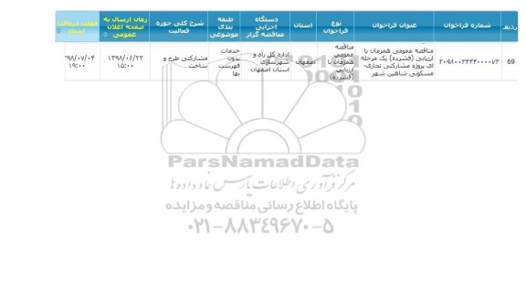 مناقصه پروژه مشارکتی تجاری - مسکونی