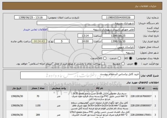 استعلام خرید کابل براساس استعلام پیوست 