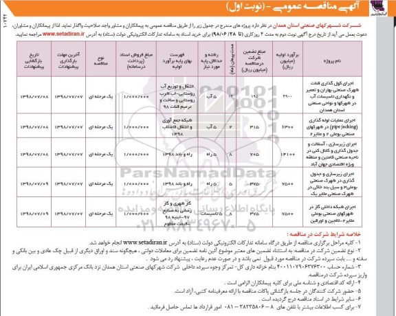 مناقصه عمومی , مناقصه اجرای کول گذاری قنات... 