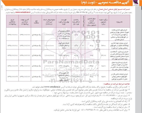 مناقصه عمومی , مناقصه اجرای کول گذاری قنات...  نوبت دوم 