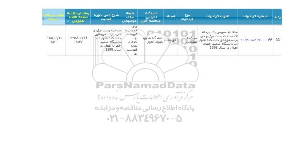 مناقصه,مناقصه ساخت پست برق و خرید ترانسفورماتور 