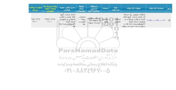 مناقصه, مناقصه انجام خدمات گروه های کنترل و نظارت منابع آب و تجهیزات اندازه گیری