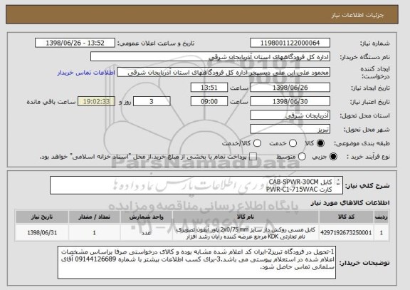 استعلام کابل CAB-SPWR-30CM
کارت PWR-C1-715WAC
کارت NM-CEM-4SER
