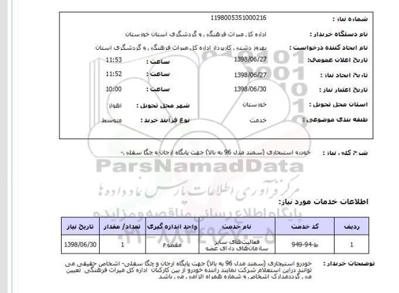 استعلام خودرو استیجاری (سمند مدل 96 به بالا) جهت پایگاه ارجان و چگا سفلی- 