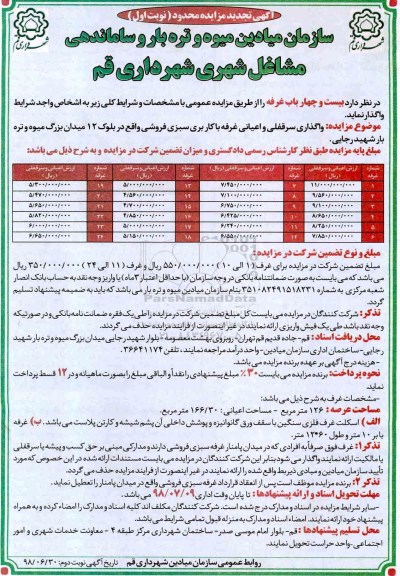 تجدید مزایده , تجدید مزایده بیست و چهار باب غرفه 