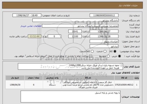 استعلام نحوه تسویه پایان سال اوراق خزانه سال 1399و1400
هزینه حمل بر عهده فروشنده می باشد
تحویل کالا در دانشگاه نیشابور می باشد
تلفن تماس09367565571