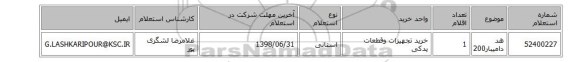 هد دامیبار200