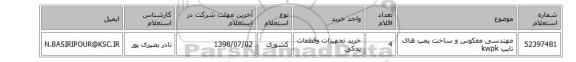 مهندسی معکوس و ساخت پمپ های تایپ kwpk