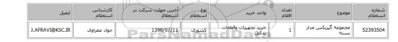 مجموعه گیربکس  مدار بسته