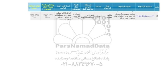 مناقصه, مناقصه جمع آوری و دفع آب های سطحی طول شبکه