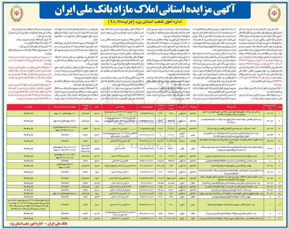 مزایده،مزایده فروش املاک مازاد 