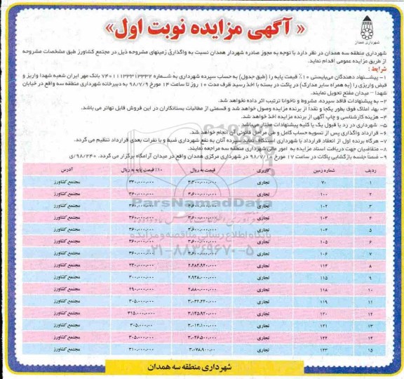 مزایده ، مزایده واگذرای زمینها با کاربری تجاری 