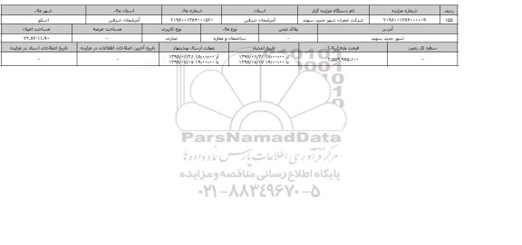 مزایده ، مزایده ساختمان و مغازه , تجاری 23.82