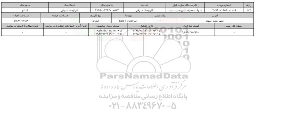 مزایده ، مزایده ساختمان و مغازه و تجاری 57.93