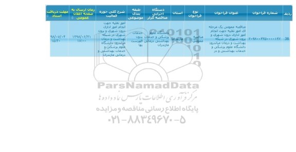 مناقصه, مناقصه امور نقلیه جهت انجام امور اداری درون شهری و برون شهری در شبکه 