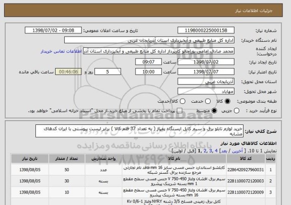 استعلام خرید لوازم تابلو برق و سیم کابل ایستگاه پمپاژ ( به تعداد 37 قلم کالا ) برابر لیست پیوستی با ایران کدهای مشابه
